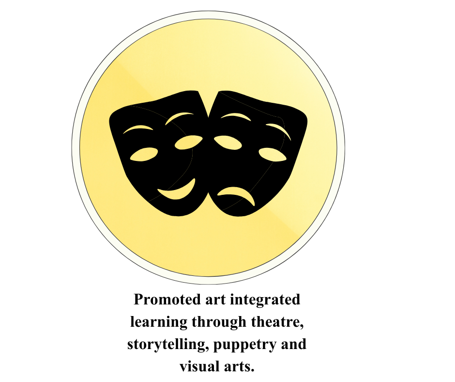 creative education